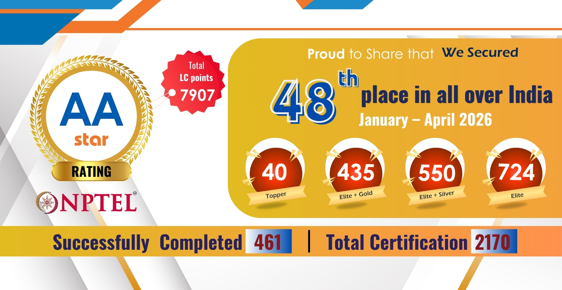 competitionsuccess2026