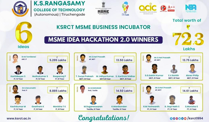 Idea Hackathon 2.0